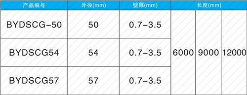 馆陶钳压式声测管规格尺寸